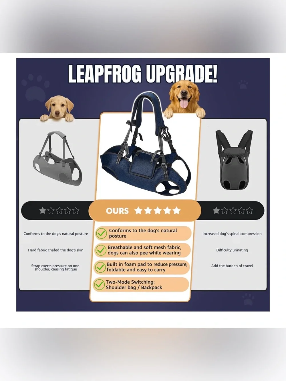 Dog Lift Harness, Navy, XL (35-55 lbs), Full Body Sling Carrier, Adjustable Stra